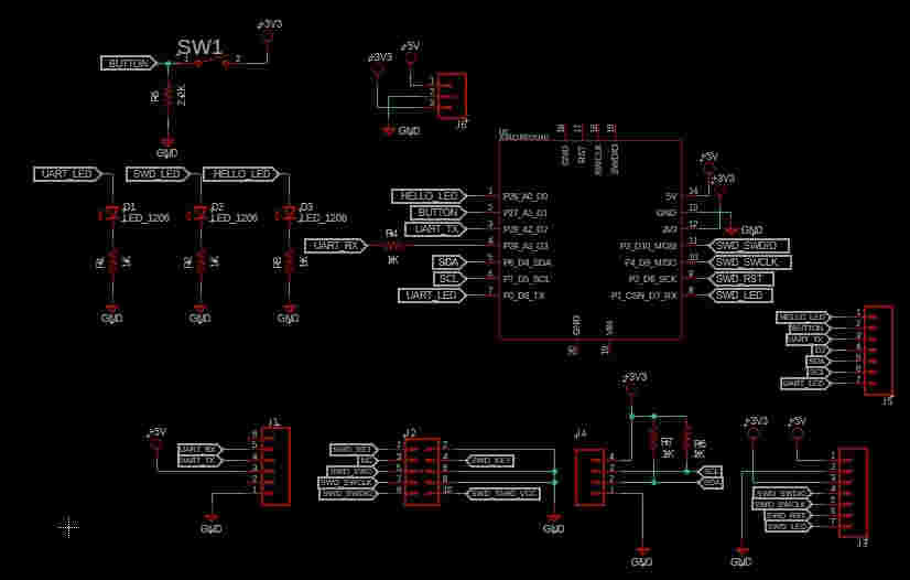 Component Identification